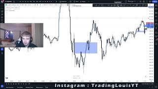 MASTER This ICT Inversion fvg trading strategy