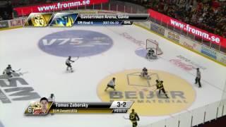 Tomas Zaborsky 3pts in Game #4 (SHL final)