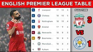 ENGLISH PREMIER LEAGUE TABLE STANDINGS UPDATED TODAY - MATCHWEEK 18 - EPL FIXTURES TODAY 2024/25