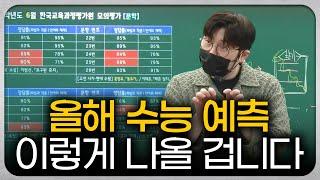 지금 감지되는 평가원의 기조.