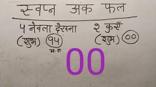 6 जनवरी 2025 सपनों के फल