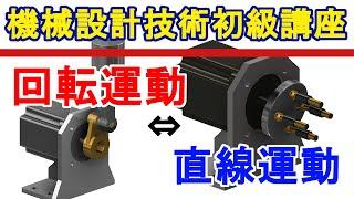 機械設計技術 機構学編　回転運動と直線運動の変換機構　Conversion mechanism between rotary motion and linear motion