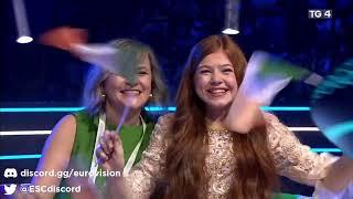 JUNIOR EUROVISION 2022 - COMMENTATOR REACTIONS TO THEIR COUNTRY'S 12 POINTS