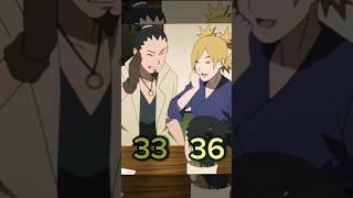 Shikamaru and Temarilove story//shikatema edit//