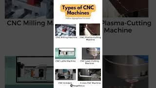 Types of CNC Machines️ #cnc #cncmachine #cncprogramming #cncmilling