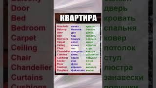 Учим Английский по 5 минут в день! #englishpractice #english