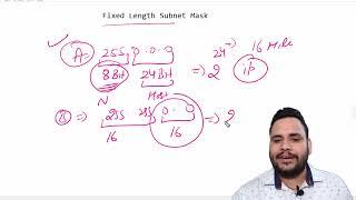 LECTURE 1 | WHAT IS SUBNETTING | FLSM CONCEPT | A2IT ONLINE