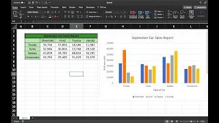 How to Create a Clustered Bar Graph With Multiple Data Points on Excel