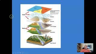 GIS 2- Vector and Raster Data in GIS