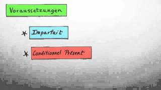 Irrealer Bedingungssatz: Irrealis der Gegenwart | Französisch | Grammatik