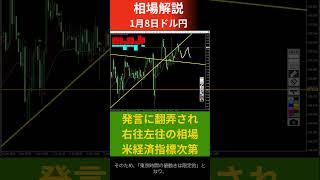 【FX為替相場予測＆解説】1/8 ドル円、発言に翻弄され右往左往！次の動きは米経済指標次第か？ #shorts #fx #ドル円 #相場 #予測 #デイトレ #テクニカル分析