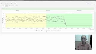 Green Ninja Energy Tracker Demo