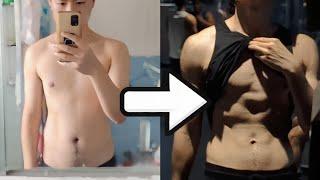 How to Get Abs as a Skinny Fat Guy: A Complete Guide