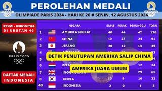 UPDATE Perolehan Medali Olimpiade Paris 2024 hari terakhir ~ USA juara Umum - Indonesia Posisi ke 40