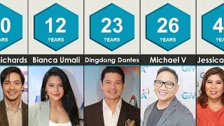 Mga Natitirang LOYAL Sa Kapuso GMA-7 | MGA NATATANGING KAPUSO