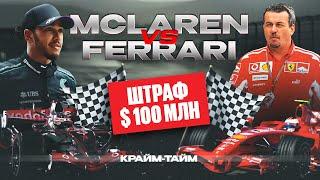 Самый громкий скандал в «Формуле-1»: McLaren vs Ferrari // штраф $ 100 млн // Крайм-тайм #10