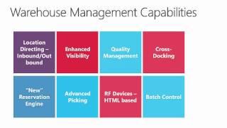 Dynamics AX 2012 R3 for Distribution
