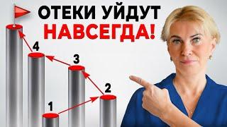 Полная Ликвидация Отеков за 5 Шагов! КАК САМОСТОЯТЕЛЬНО РАЗОБРАТЬСЯ?