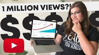 How much money I made from 1 million views on YouTube