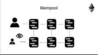 What is MEV? (Miner extractable value explained)