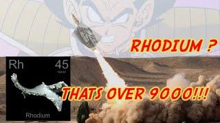 RHODIUM Price OVER $9000!!! News & update on Rhodium Investment THE BITCOIN OF PRECIOUS METALS ?