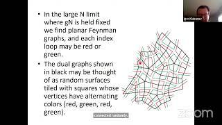 Igor Klebanov (Princeton) Group Invariant States as Many-Body Scars @ Harvard CMSA 1/30/2023