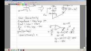 Sedra-Smith_Chapter2_2 Intro to Op Amps.wmv