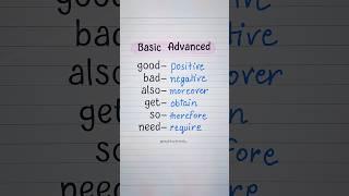 Basic vs. Advanced English ‍ #english #education #grammar #englishtips