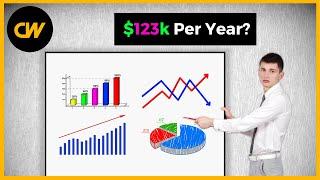 Become an Actuary in 2021? Salary, Jobs, Education