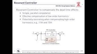 Harmonics Mitigation of Dead Time Effects in PWM Converters Using a Repetitive Controller