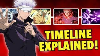 Jujutsu Kaisen SEASON 1 RECAP! | JJK Timeline Explained