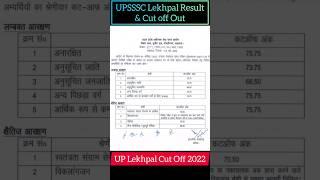 UP Lekhpal Result || UP Lekhpal Cut off #uplekhpal #upsssclekhpal #uplekhpalcutoff #uplekhpalresult