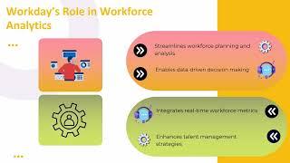 What is Workday Today? | Workday Training | Workday Tutorial