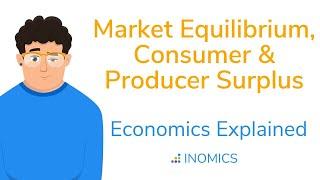 Market Equilibrium, Consumer & Producer Surplus | Economics Explained