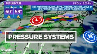 What are high and low pressure systems? | Weather Wise Lessons