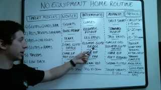 3 Level Home Workout with No Equipment