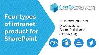 Four types of intranet product