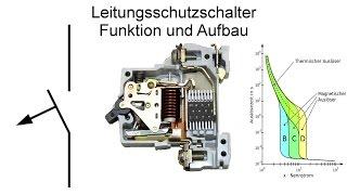 Leitungsschutzschalter / LS-Schalter (Sicherung) - Funktion und Aufbau