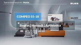 BUSS – Typical plant layout for Sioplas, Hotmelt, Antistatic Compounds | COMPEO Showroom