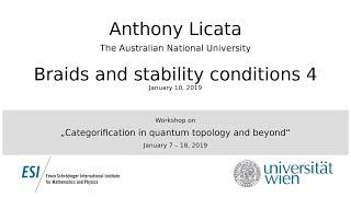 Anthony Licata - Braids and stability conditions 4