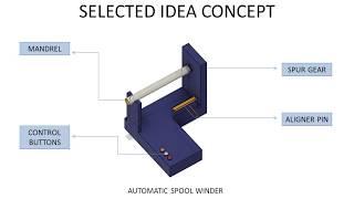 DESIGN AND FABRICATION OF FILAMENT SPOOL WINDER FOR