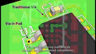 What is PCB Via and Which Type Should You Choose ? #jlcpcb