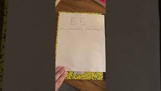 How to make your EE Journal- 2nd Grade
