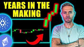 CARDANO LOADED Like NEVER Before! ETHEREUM About to UNLEASH Altcoins