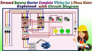 Forward Reverse Starter Complete Wiring for 3 Phase Motor / Forward Reverse Motor Control Connection