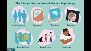 AP Psychology: Perspectives, Personality, Abnormal Psychology, and Therapy/Treatment -v1.0