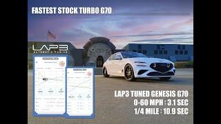 THE FASTEST STOCK TURBO GENESIS G70 IN THE WORLD - DRAGY VERIFIED!