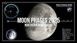 2025 Moon Phases - Northern Hemisphere - 4K