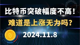 比特币突破幅度不高！ 难道是上涨无力吗？11.8  比特币 以太坊 sol 行情分析！