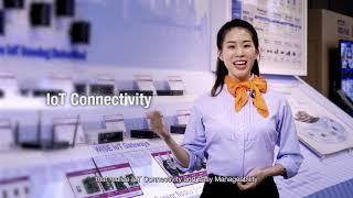 Advantech AIoT Co-Creation Campus Showroom - Embedded Products Intro (EN)